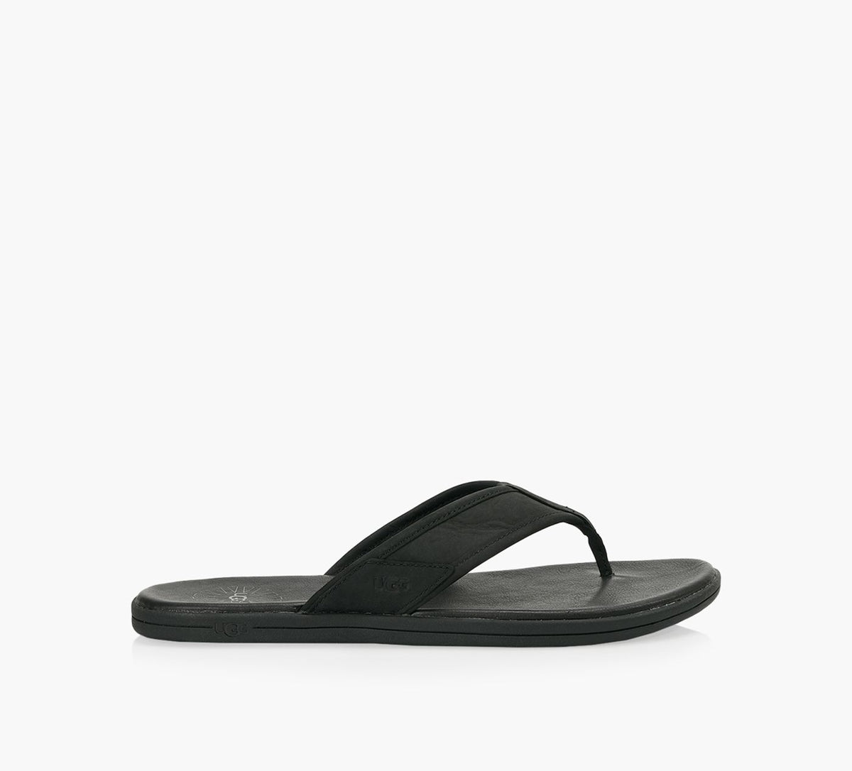 UGG SEASIDEFLIPLEATHER in BLACK